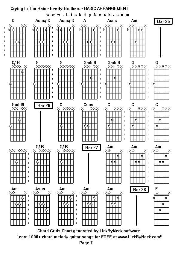 Chord Grids Chart of chord melody fingerstyle guitar song-Crying In The Rain - Everly Brothers - BASIC ARRANGEMENT,generated by LickByNeck software.